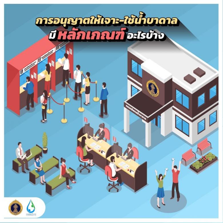 การอนุญาตให้เจาะ-ใช้น้ำบาดาล มีหลักเกณฑ์อะไรบ้าง⁉