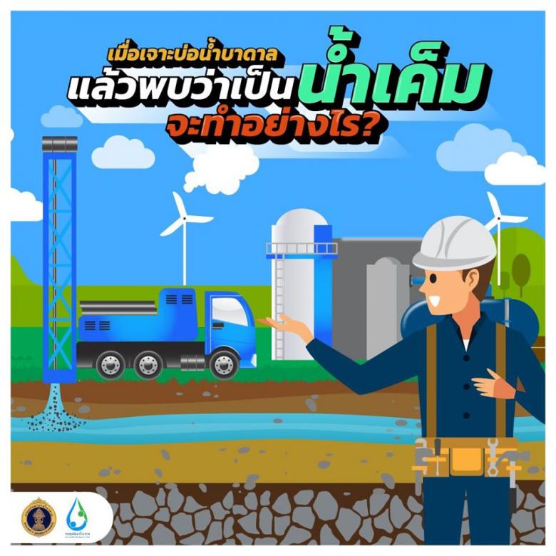 เมื่อเจาะบ่อน้ำบาดาลแล้วพบว่าเป็นน้ำเค็มจะทำอย่างไร⁉