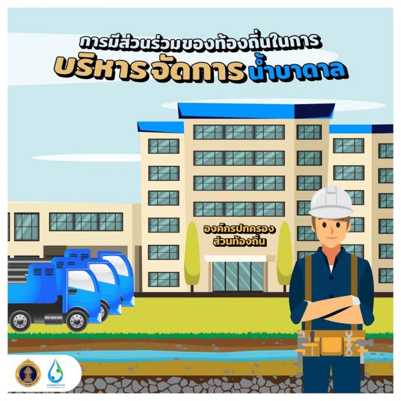 การมีส่วนร่วมของท้องถิ่นในการบริหารจัดการน้ำบาดาล